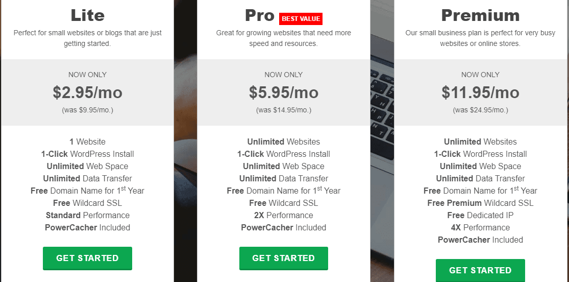 GreenGeekPlans - How To Get Premium WordPress Themes and Plugins For FREE
