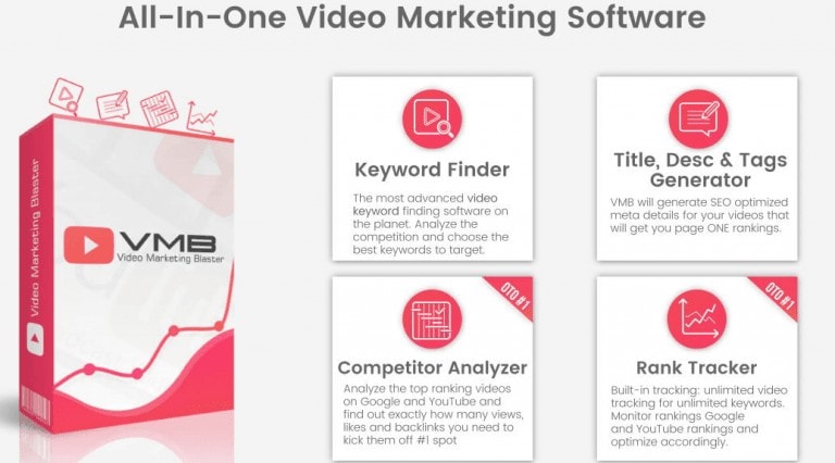 Video Marketing Software